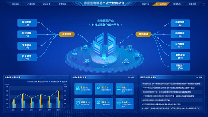 移液器售后，省心与否，关键看这几点